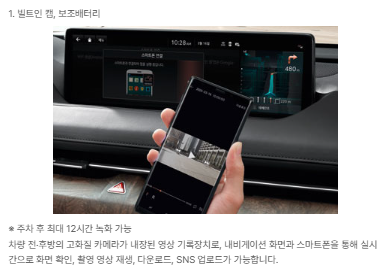 빌트인캠 패키지