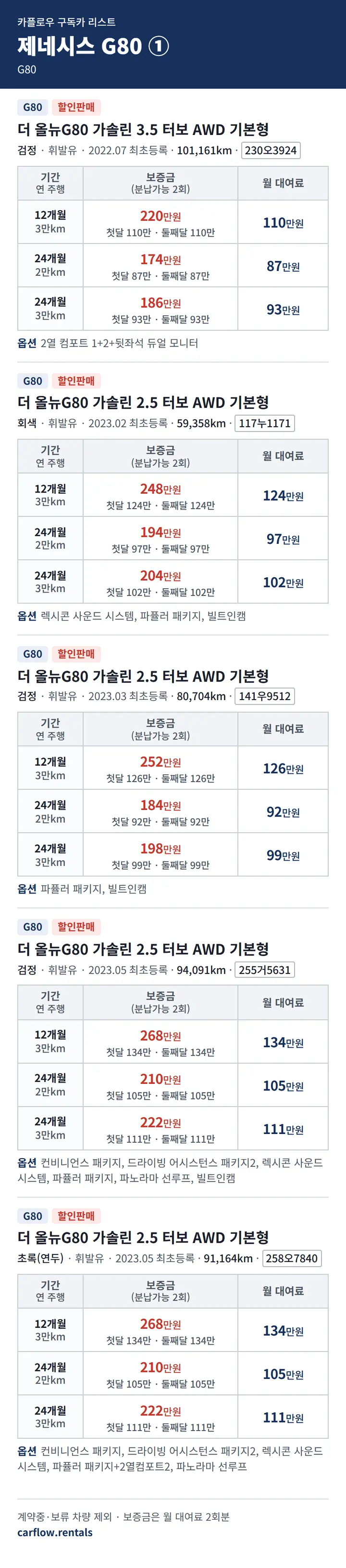 10-13 (화) 구독카 제네시스 전체 리스트