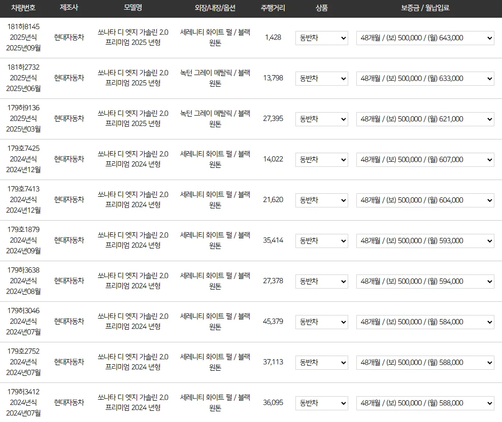쏘나타 디 엣지 중고 프로모션