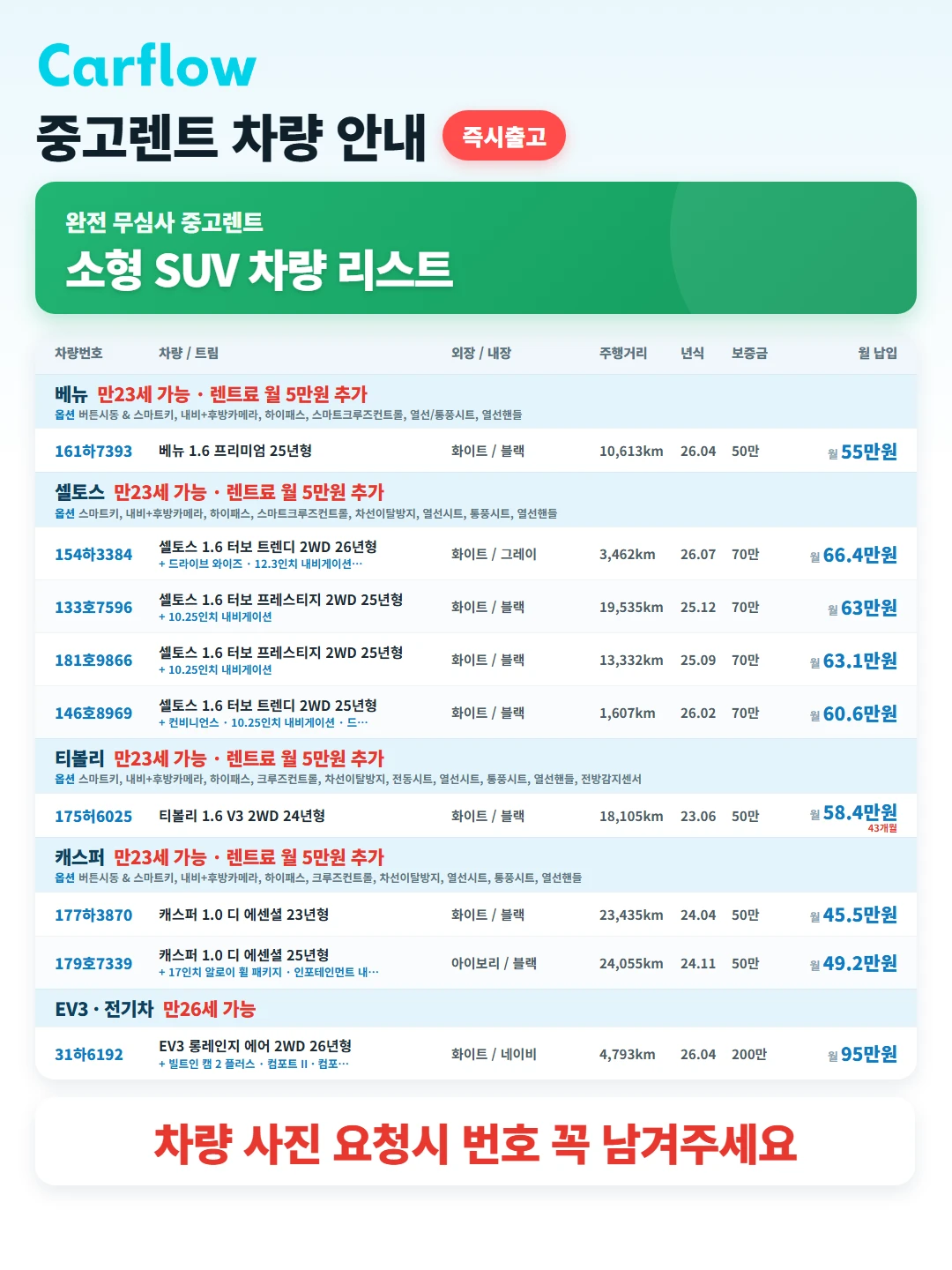 베뉴,셀토스,티볼리,캐스퍼 완전 무심사 리스트 (중고)