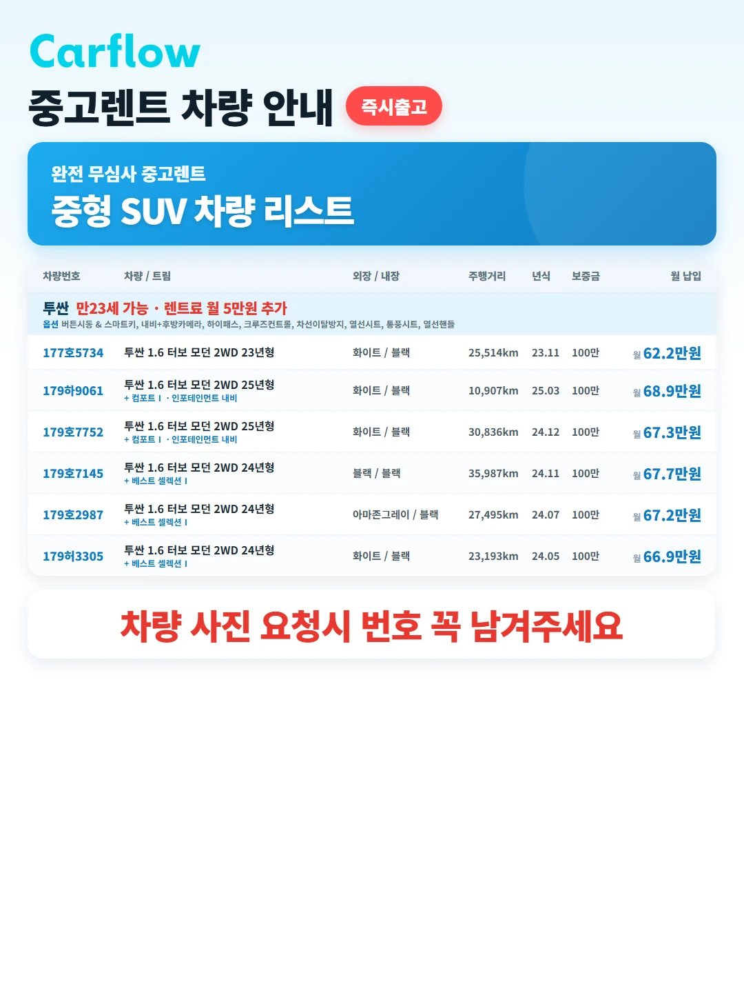 싼타페,투싼,쏘렌토,스포티지 완전 무심사 (중고)