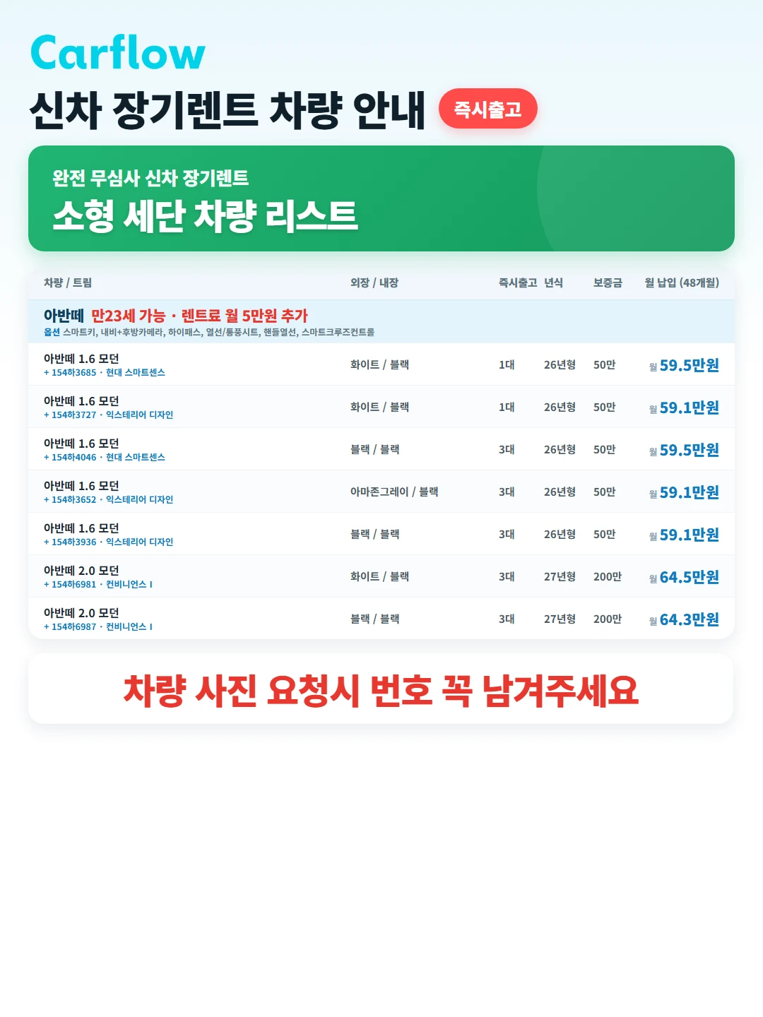 아반떼 , 레이 완전 무심사 리스트 (신차)