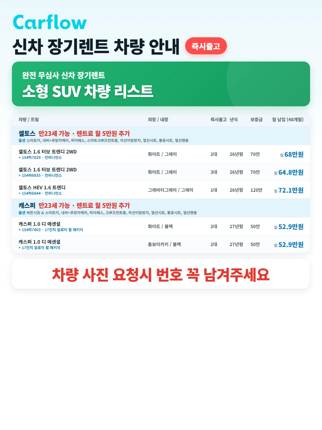 셀토스,캐스퍼 완전 무심사 (신차)